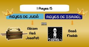 1 Reyes Mosqueteros de Yehovah (15)